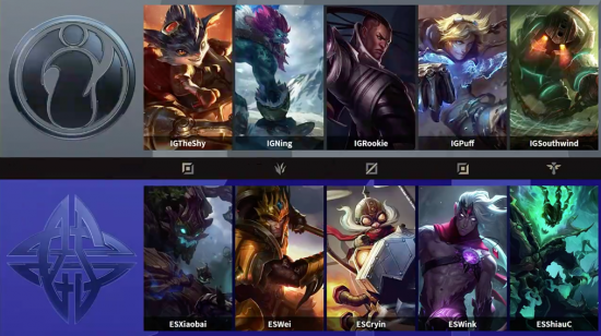 王者荣耀十周年庆典引爆热潮 日活跃用户数突破1.39亿