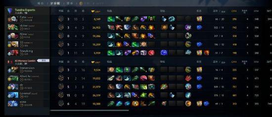 Mate XTs助力股市投资者获取丰厚回报