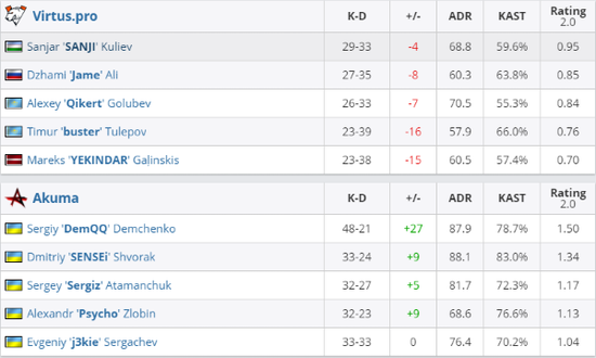 索尼否认退出PC市场传闻引发关注