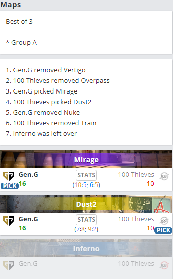 王者荣耀S40赛季射手英雄出装铭文全攻略